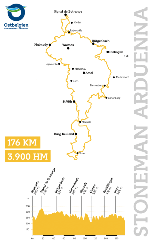 Stoneman Arduenna  route kaart