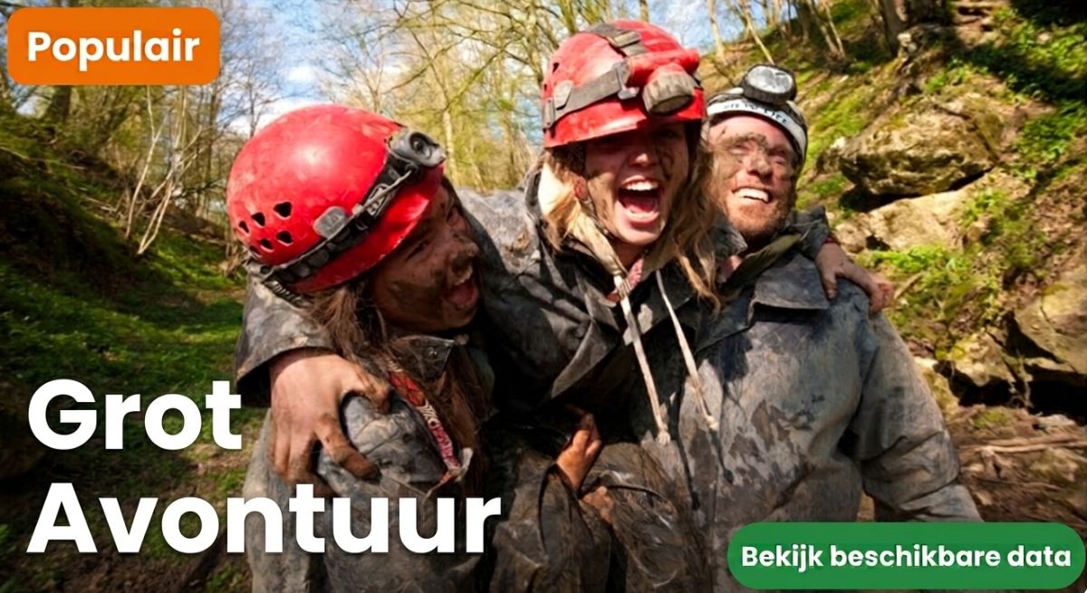 Grot Avontuur in Aywaille in de Ardennen